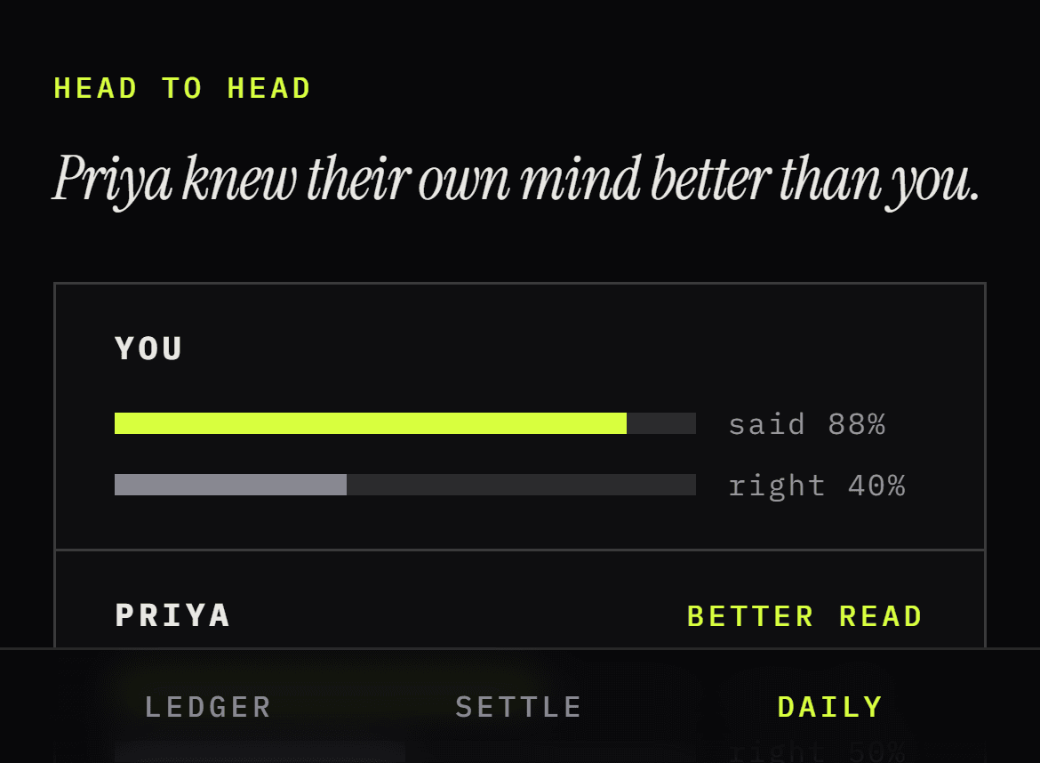 A head-to-head result comparing two players’ calibration on the same ten questions.